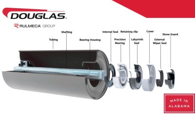 Introducing the New Douglas Rulmeca PSV Idler: Revolutionizing Conveyor Performance Across Industries